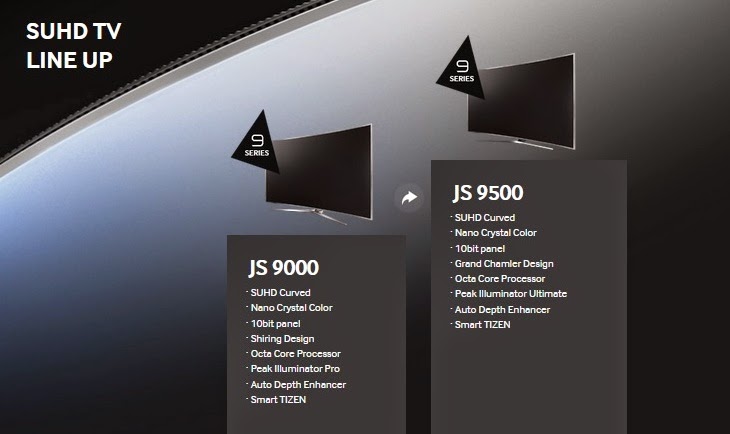 Uhd и crystal uhd разница. Структура suhd картинки. самсунг bespoke характеристики. samsung bespoke jet vs9500. название слоев в ue48js9000.