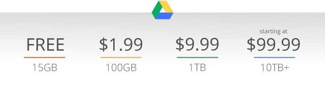 google drive pricing changes