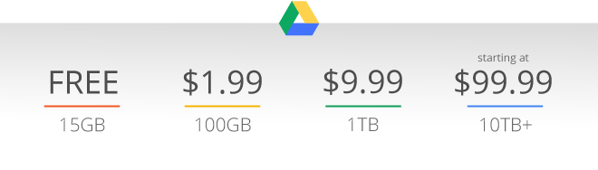 google drive storage pricing