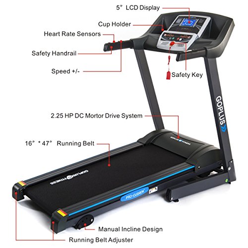 GoPlus Smart High-Tech Treadmill