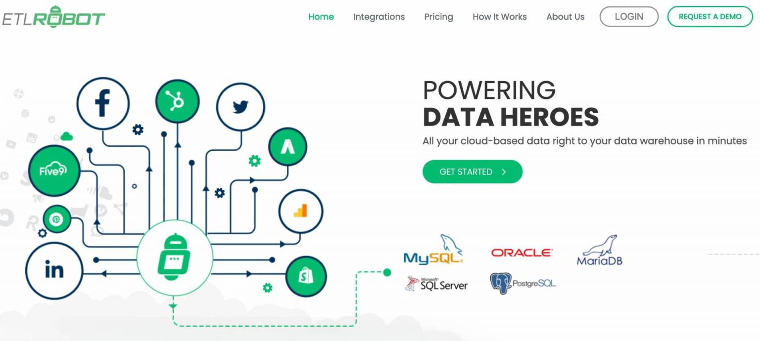 16 Best ETL Tools for Your Business ReadWrite