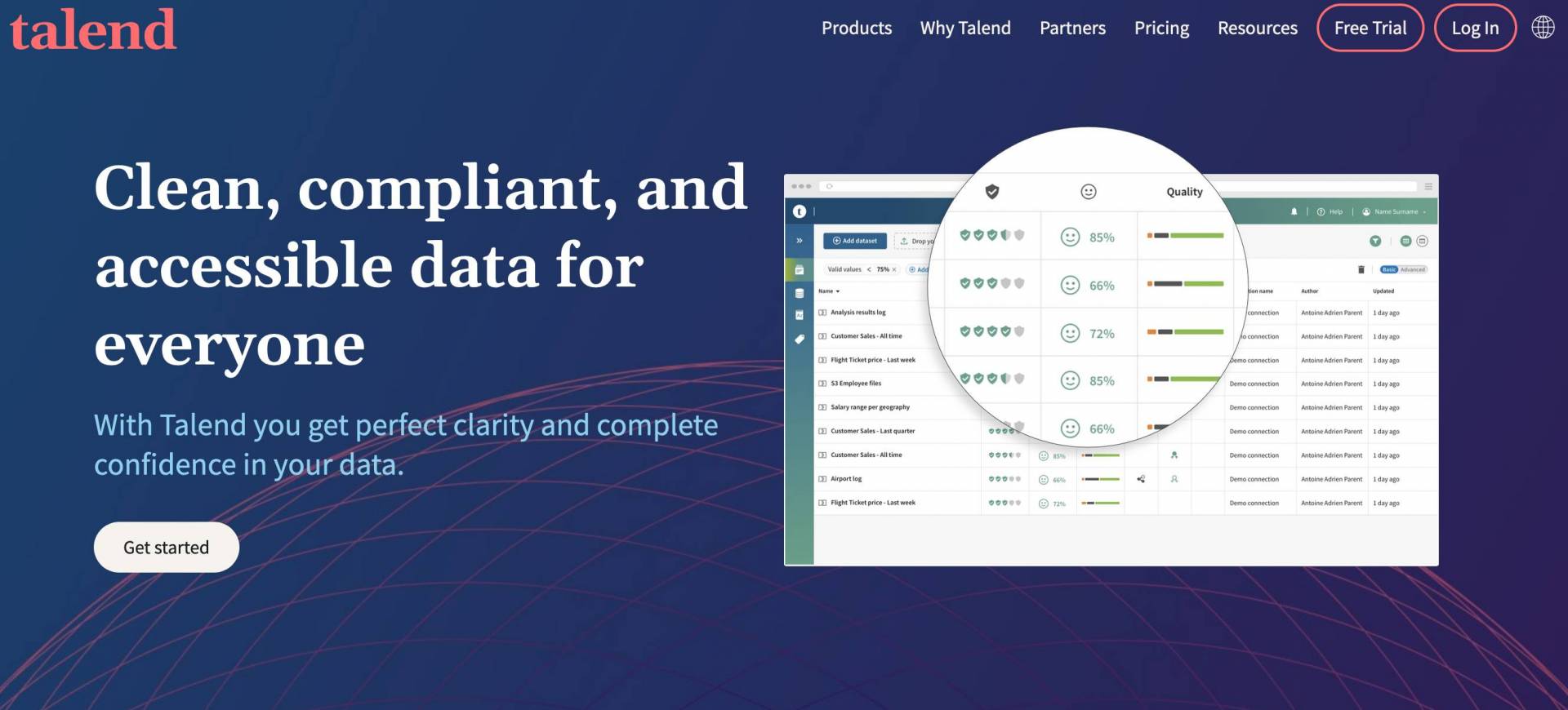 16 Best ETL Tools for Your Business