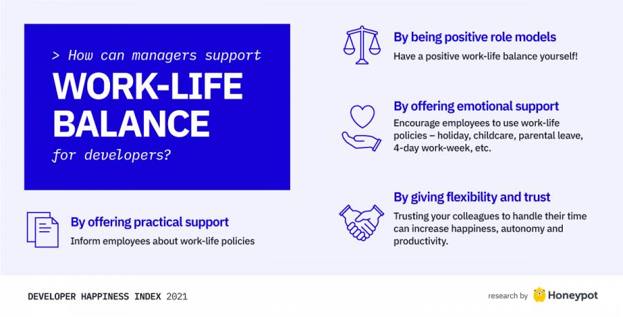 How can managers support Work-Life Balance for developers? 