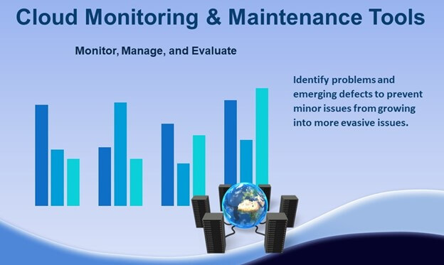 cloud monitoring and maintenance tools