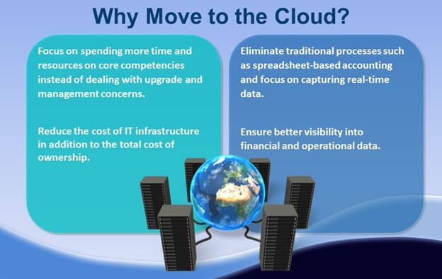 why move to the cloud