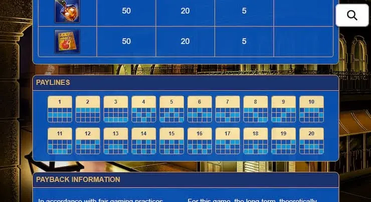 The Big Easy Slot Review