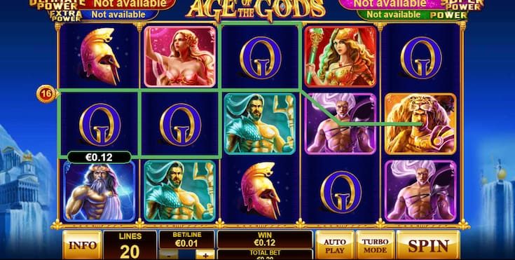 Trigger the Free Spins Bonus