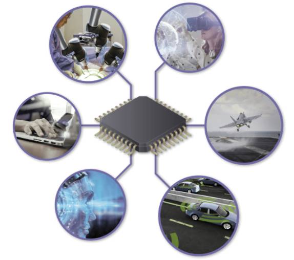 Embedded Systems and the Future
