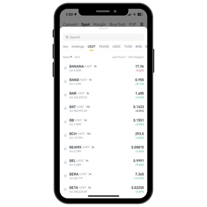 usdt pairings