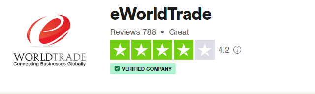 eworldtrade reviews