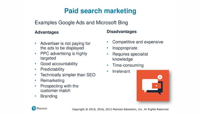 Pros and Cons of paid search marketing