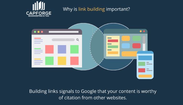 Why is link building important for google