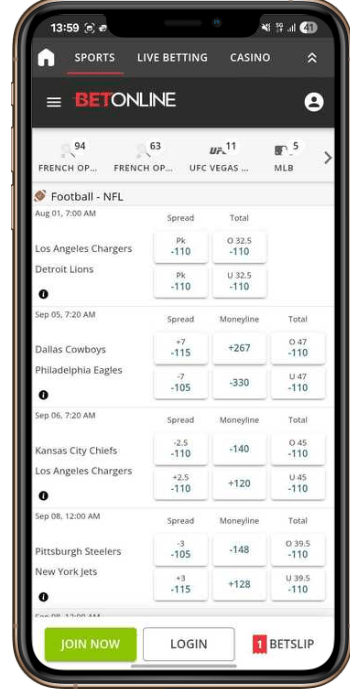 BetOnline Betting Site