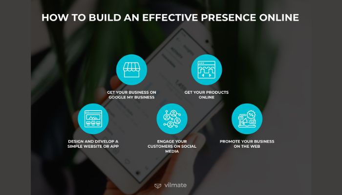 Building effective presence online