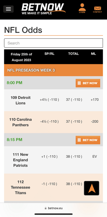 BetNow NFL odds and markets