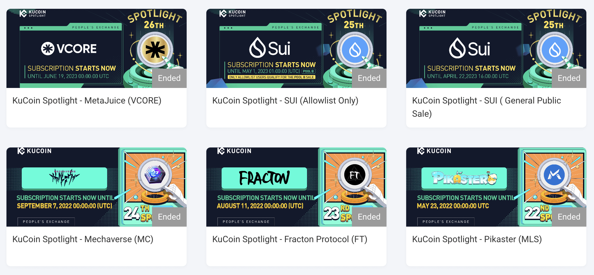 KuCoin's Spotlight