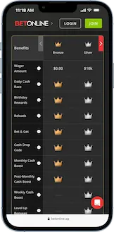 betonline vip benefits
