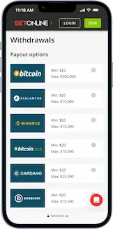betonline payout methods