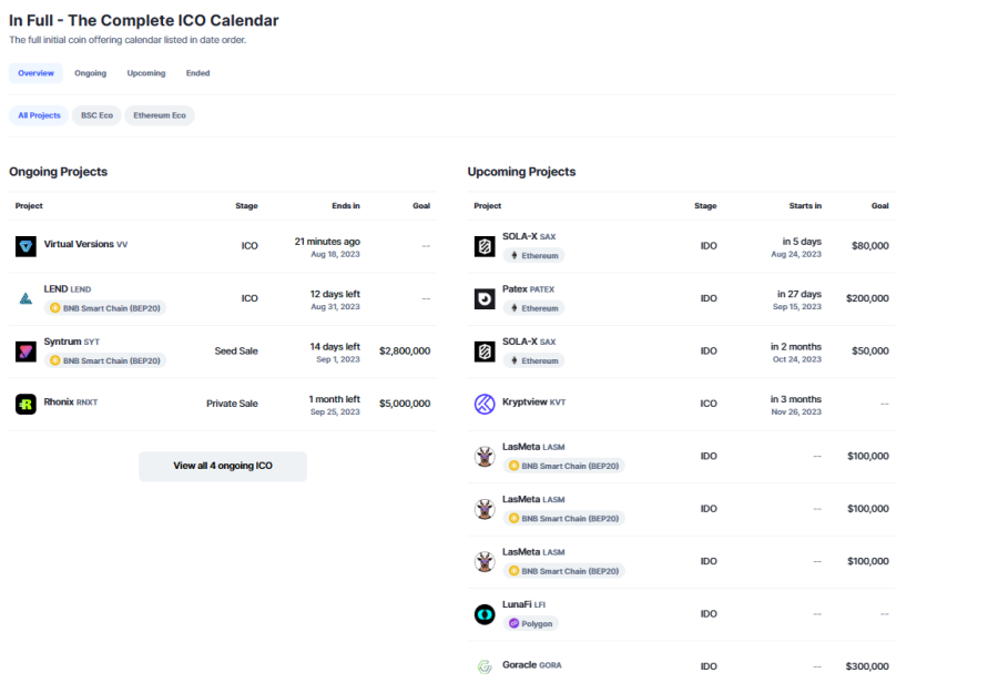 coinmarketcap ico calendar