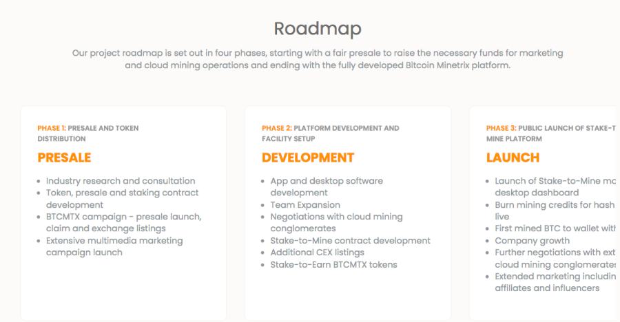 Bitcoin Minetrix roadmap