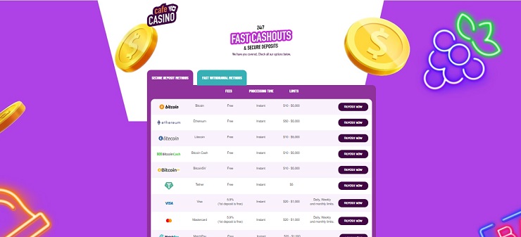 Cafe Casino Secure Payment Methods