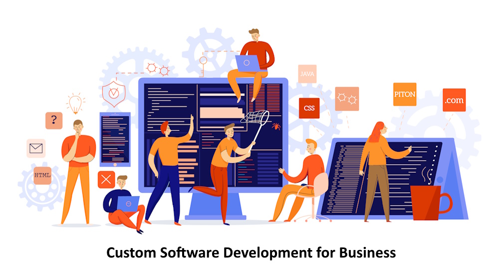 Custom software development for business