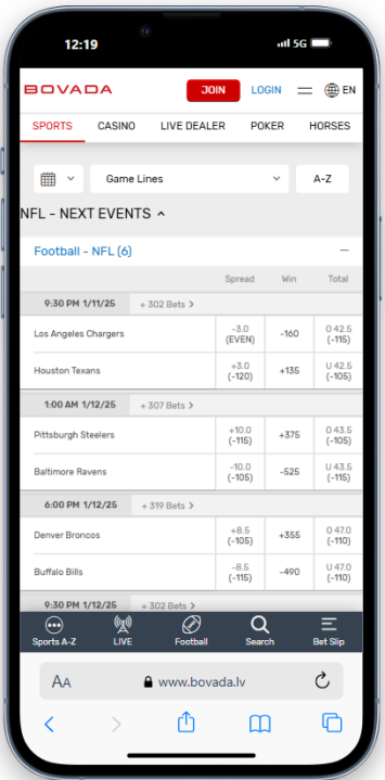 Bovada Offshore Mobile Sportsbook