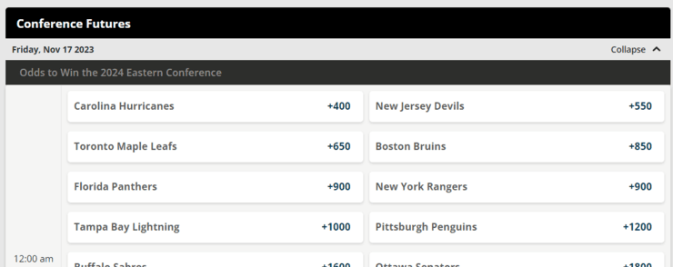 Ice hockey markets at BetOnline.