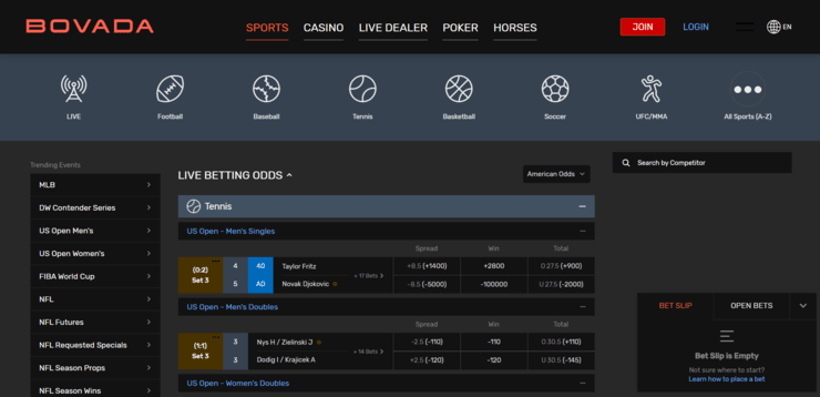 Bovada homepage