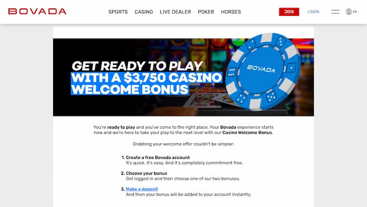 Bovada Casino - highest payout casinos