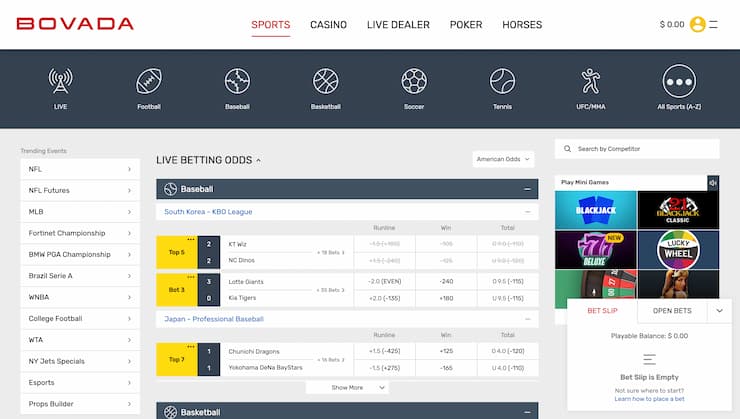 Bovada Sportsbook Review for 2023