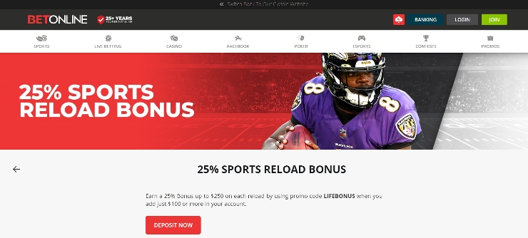 BetOnline Sports reload bonuses in South Carolina