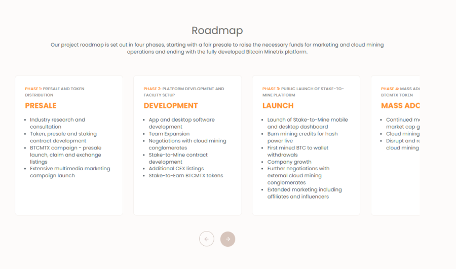 btcmtx roadmap