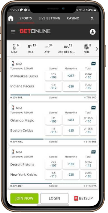 BetOnline Wisconsin Betting Site