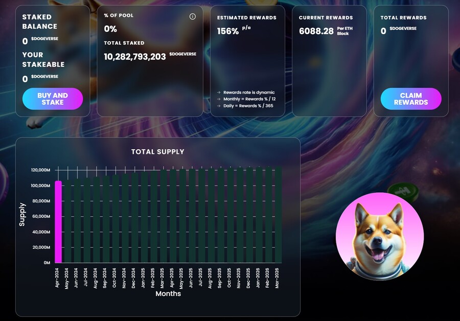 dogeverse staking