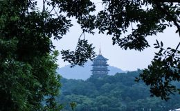 China goost computing power