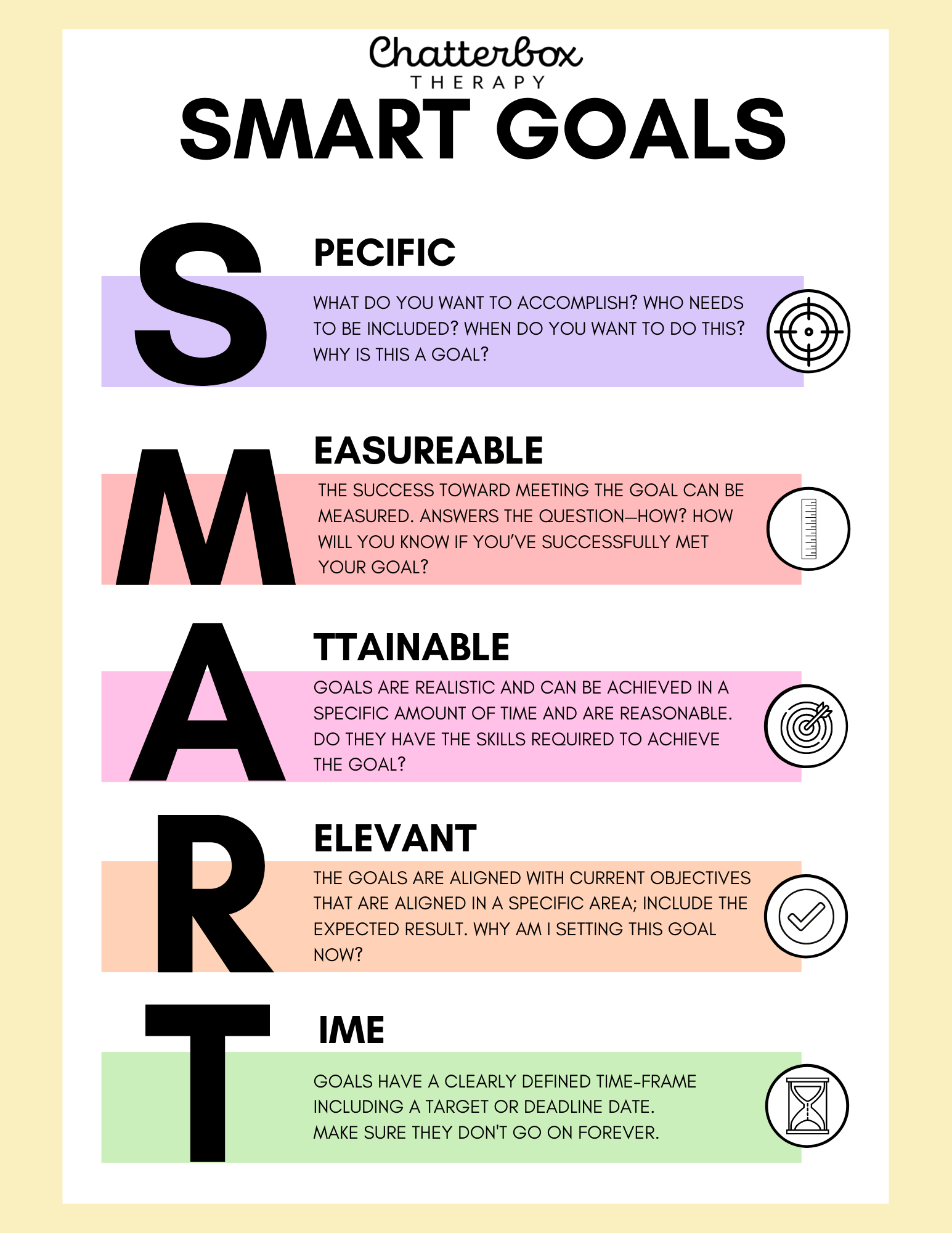 SMART goals for email marketing