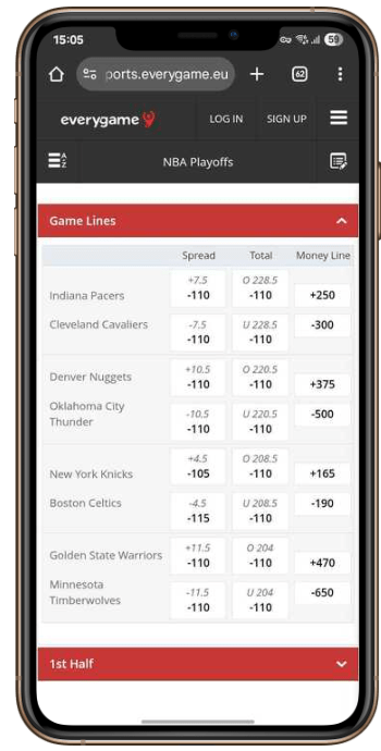 Everygame NBA Betting 