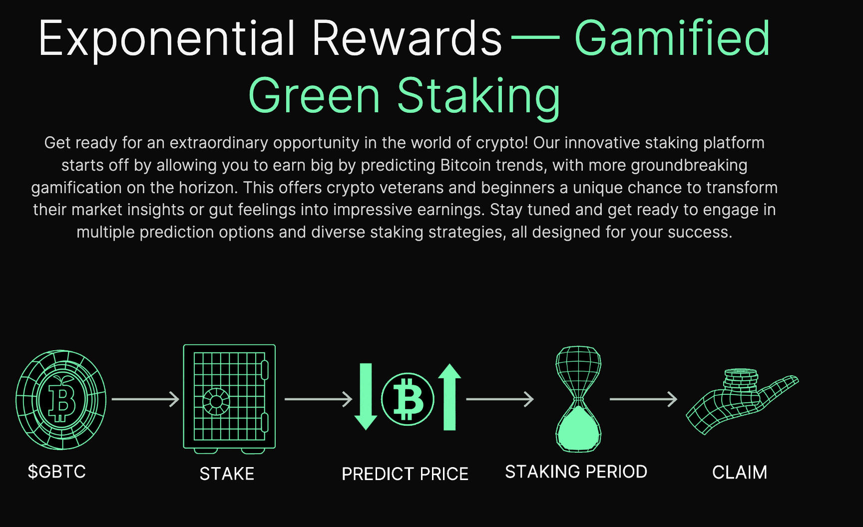 Green Bitcoin gamified staking