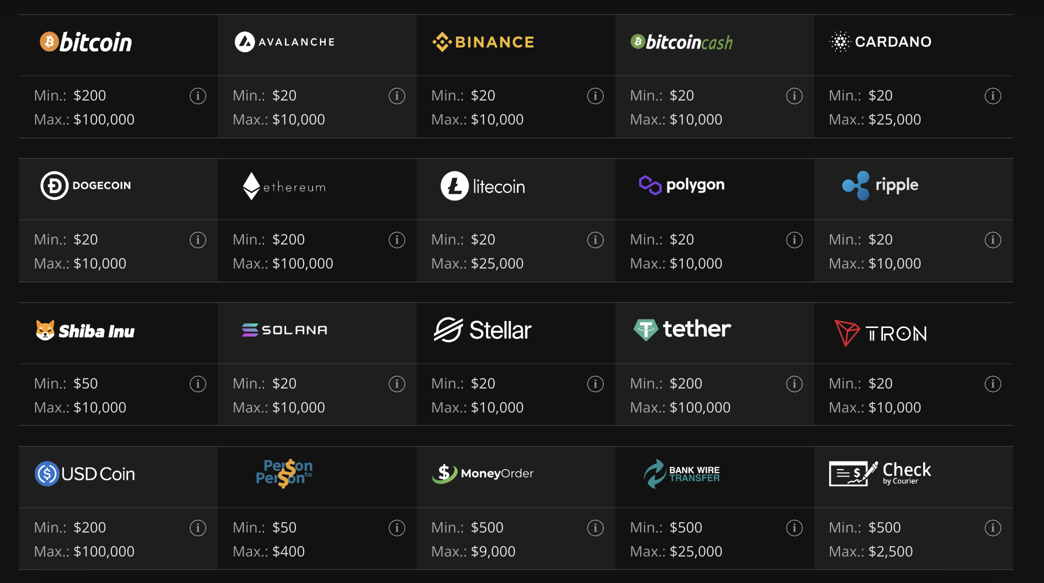 Fastest casino withdrawal methods