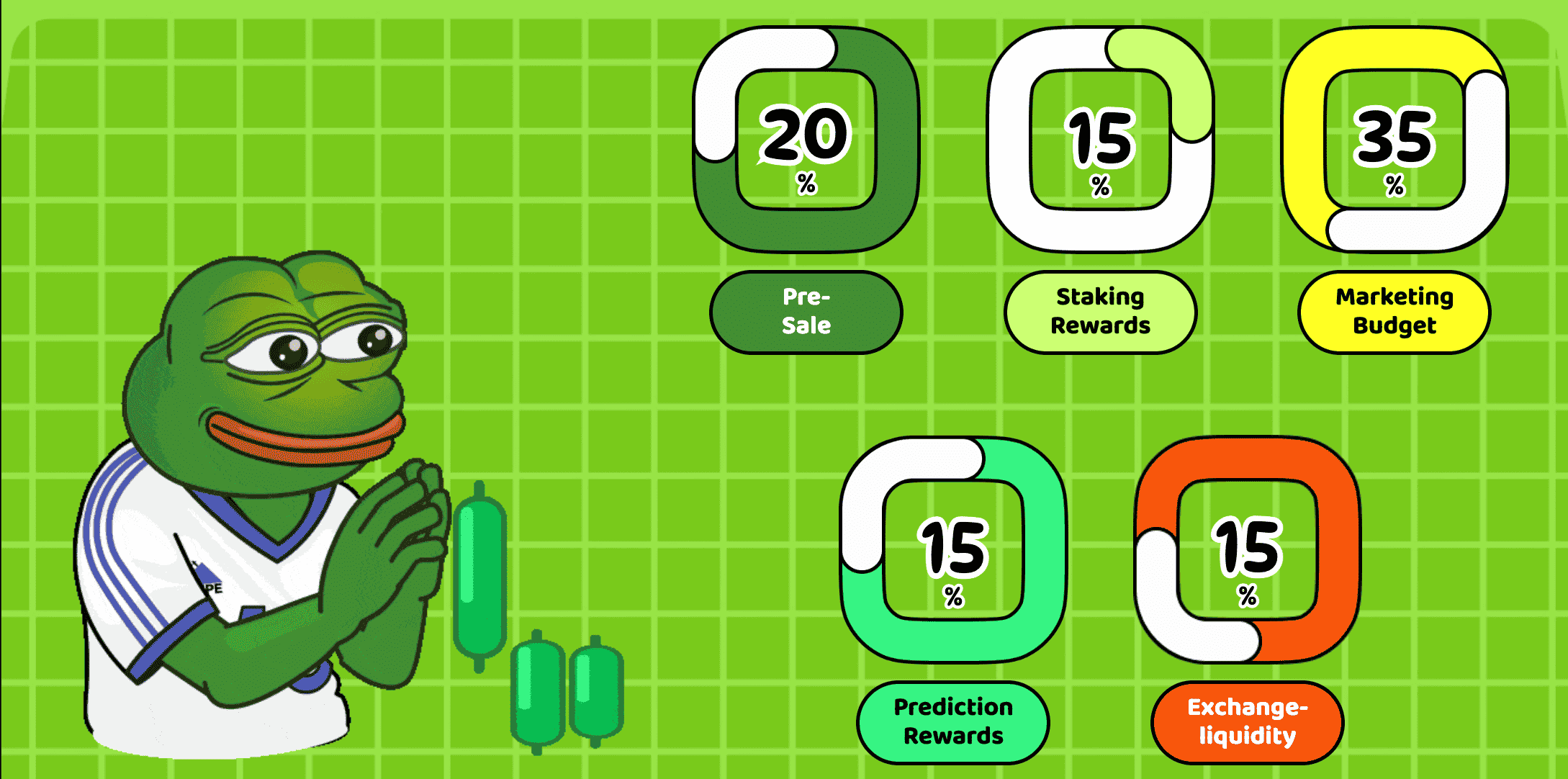 Fantasy Pepe tokenomics