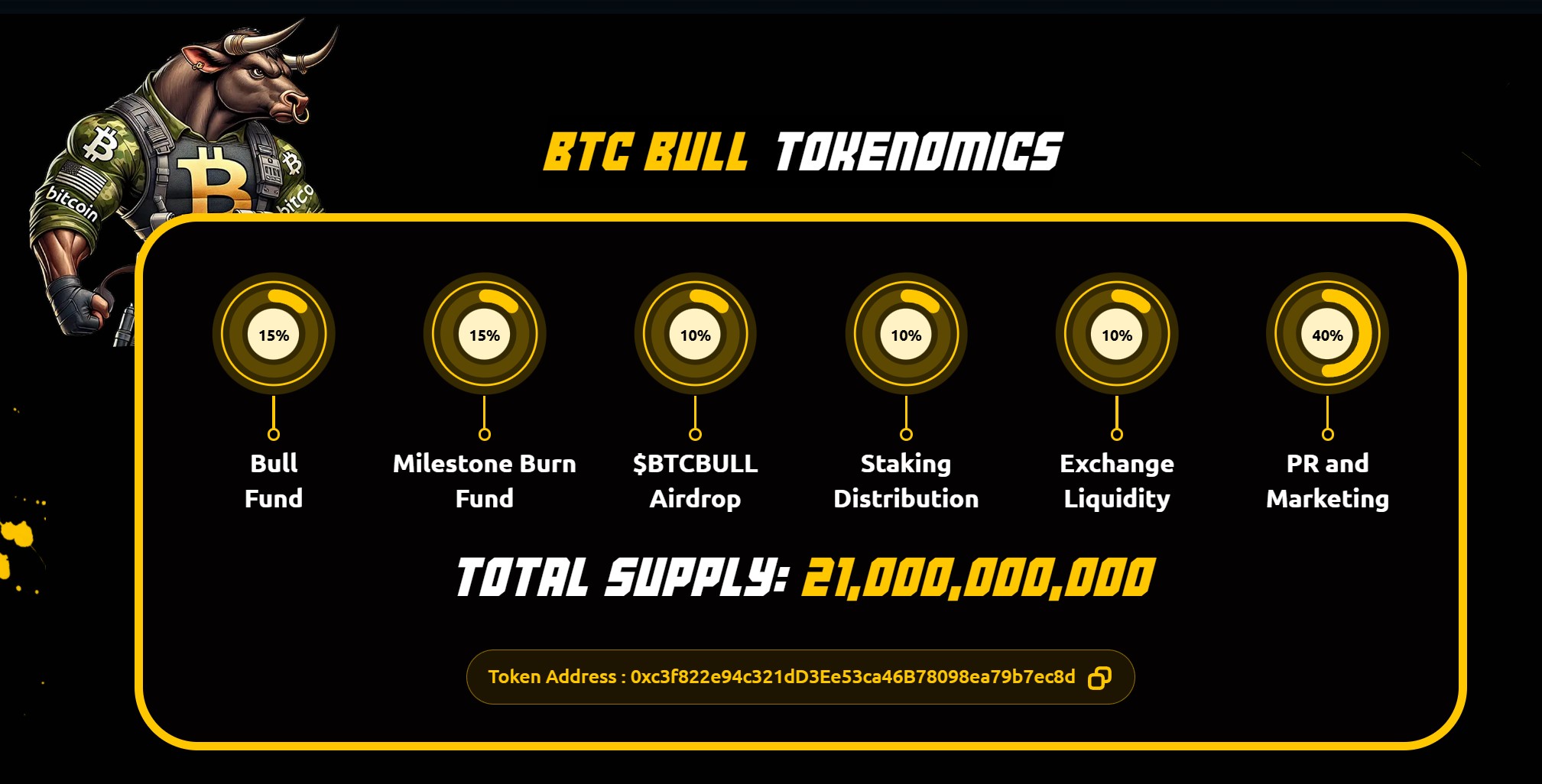 btc bull tokenomics
