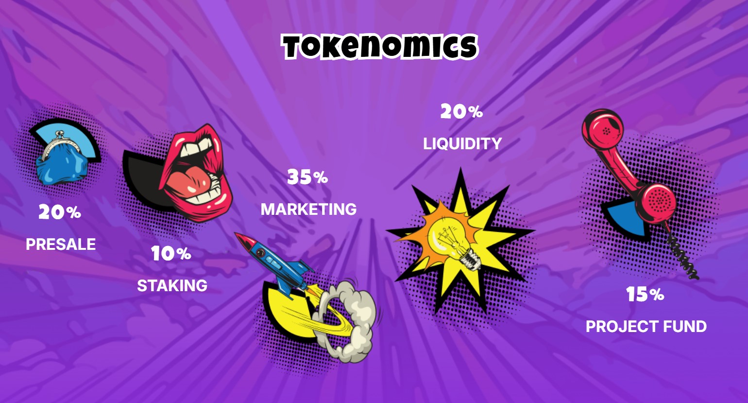 harry tokenomics