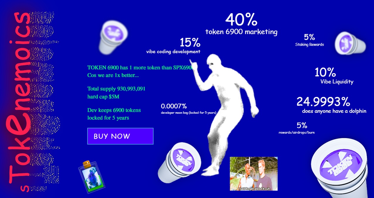 TOKEN6900 tokenomics