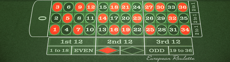 European Roulette