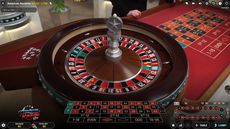 American Roulette - how to play roulette - roulette strategy