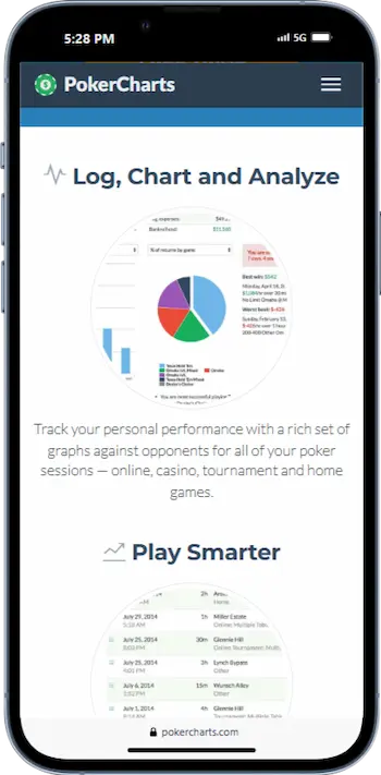 Poker Bankroll Management