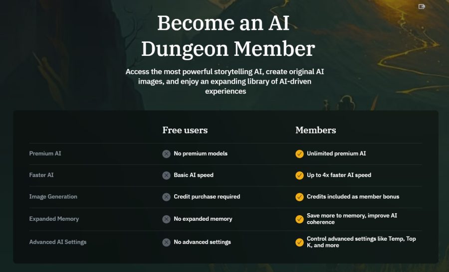 An image showing AI Dungeon's subscription differences.
