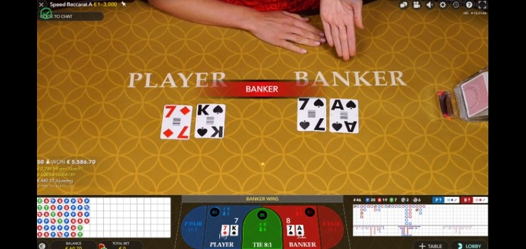 how to play baccarat - martingale system