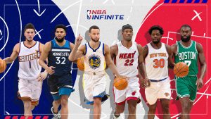 An imagine of NBA Players in NBA Infinite